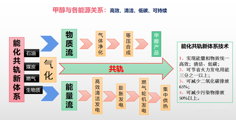 微信圖片_20221102094055_副本.png