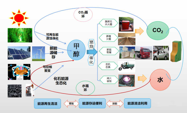 微信圖片_20221102094111.png